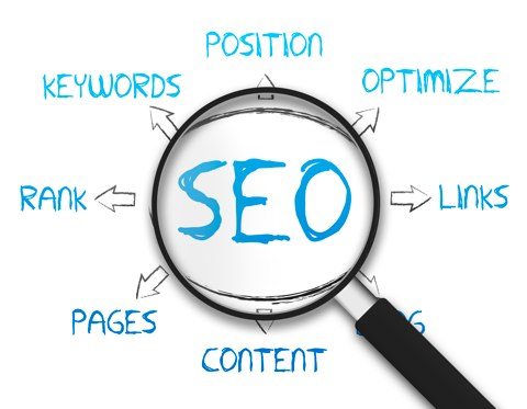 Want to Rank Higher in the Search Engines?